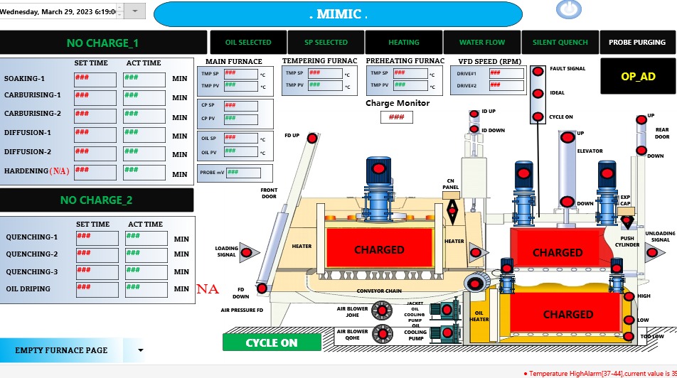 SCADA & DCS Solutions